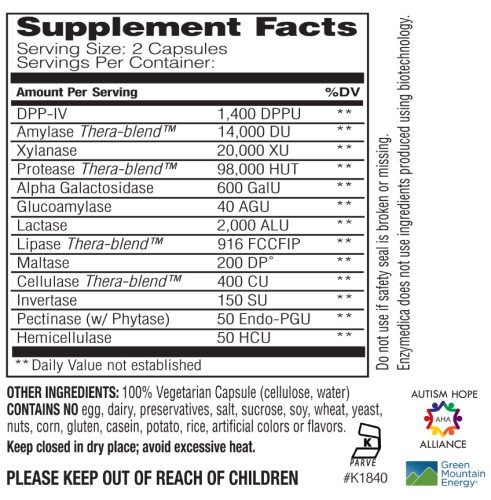 Digest Spectrum™ (полная формула для лечения пищевой непереносимости) 120 капсул (Enzymedica) фото 4