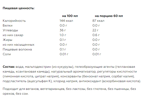 GO Isotonic Energy Gels 60 мл (SiS) фото 2