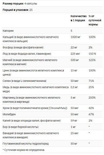 Solaray Mega Multi Mineral Iron-Free (Ежедневный минеральный комплекс без железа) 100 капсул фото 4 Solaray Mega Multi Mineral Iron-Free (Ежедневный минеральный комплекс без железа) 100 капсул фото 4