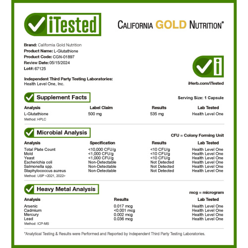 L-Glutathione (Reduced) 500 mg (Глутатион восстановленный) 30 вег капсул (California Gold Nutrition) фото 8