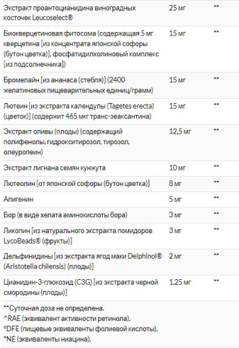 Life Extension Mix Tablets without Copper (Витамины без меди) 240 таблеток (Life Extension) фото 6