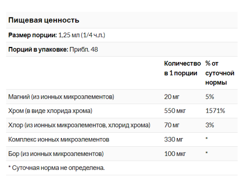 Ionic Cromium 550 mcg (Ионный Хром 550 мкг) 2 fl oz. 59 ml (Trace Minerals) фото 5