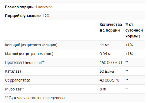 Enzymedica Enzyme Defense 120 capsules фото 4
