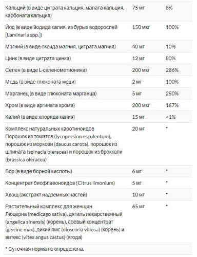 Solaray Women's Golden Multivitamin (Мультивитамины для женщин) 90 капсул фото 5