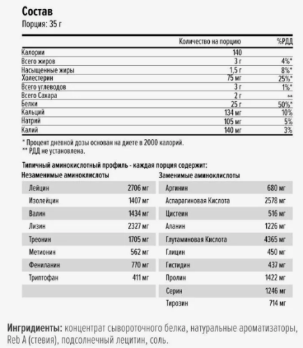 Сывороточный протеин Maxler 100% Golden Whey Natural (2lb) 907 г. фото 2