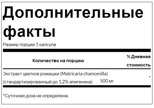 Chamomile Flower Extract (Экстракт цветков ромашки) 500 мг 60 капсул (Swanson) фото 2