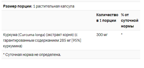 Turmeric Root Extract 300 mg (Экстракт из Корня Куркумы 300 мг) 60 вег капсул (Solaray)  фото 5