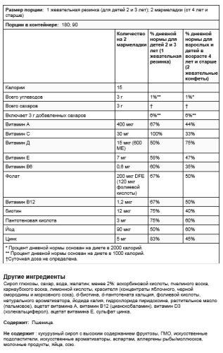 Flintstones Complete Children's Multivitamin (мультивитамины для детей) 180 жевательных таблеток фото 3