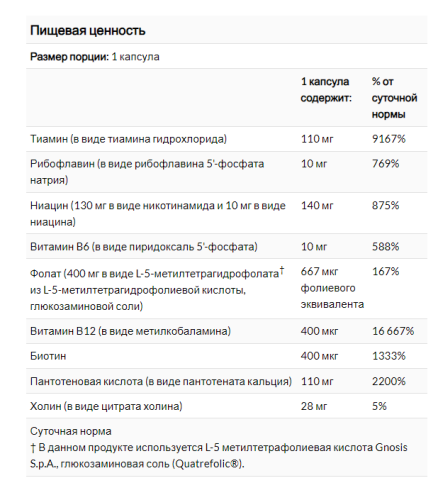 Basic B Complex (комплекс основных витаминов группы B) 60 капсул (Thorne) фото 5