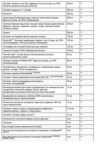 Life Extension Mix™ Capsules without Copper (Смесь капсул без меди) 360 капсул фото 3