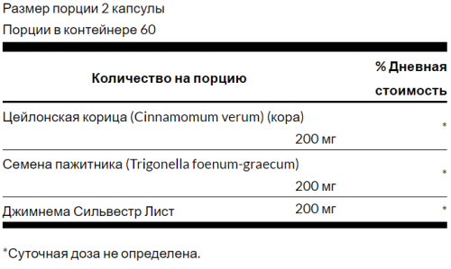 Cinnamon, Fenugreek and Gymnema Full Spectrum 120 капсул (Swanson) фото 3