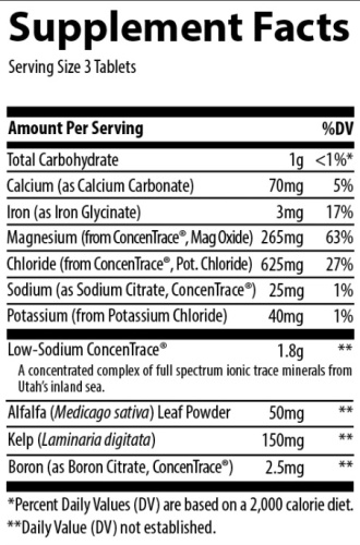Trace Minerals Tablets ConcenTrace (Таблетки с микроэлементами) 90 таблеток Trace Minerals фото 2