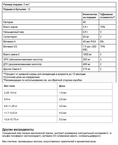 Nordic Naturals Baby's DHA with Vitamin D3 (Детская ДГК с витамином D3) 1050 мг 60 мл фото 4