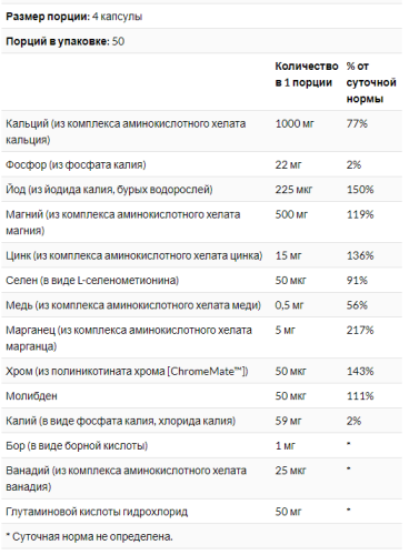 Solaray Mega Multi Mineral Iron-Free (Ежедневный минеральный комплекс без железа) 200 капсул фото 3