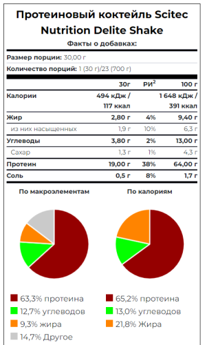 Протеин Scitec Nutrition Protein Delite Shake 700 г. фото 2