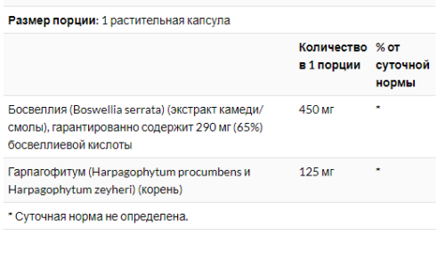Boswellia 450 mg Vital Extracts 65% Boswellic Acids (Босвеллия 450 мг) 60 вег капсул (Solaray) фото 2