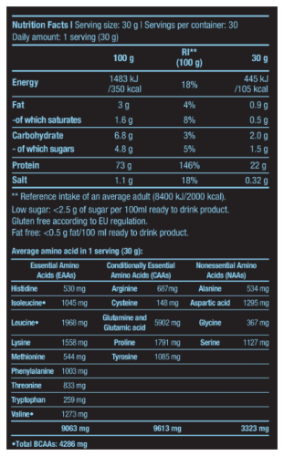 Казеиновый протеин Biotech USA Micellar Casein 908 гр.  фото 2