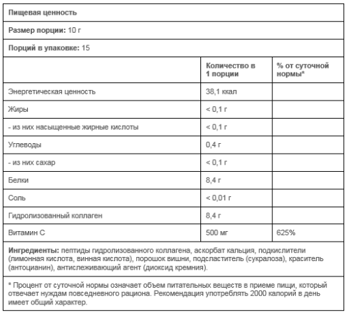 Collagen Hydrolysate (Коллаген гидролизированный) 150 г (Maxler) фото 2