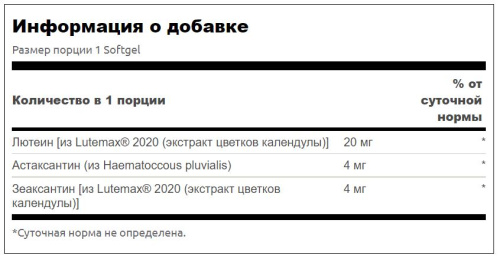 Ultimate Ocular Antioxidant (Лучший антиоксидант для глаз - с Lutemax) 30 мягких капсул (Swanson) фото 3