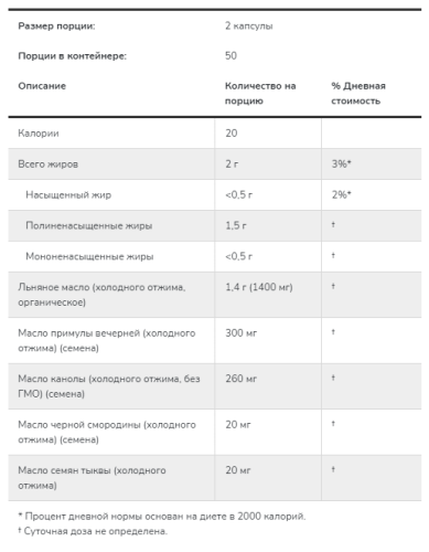 Now Foods Omega 3-6-9 1000 мг. (Омега 3-6-9) 100 мягких капсул фото 5