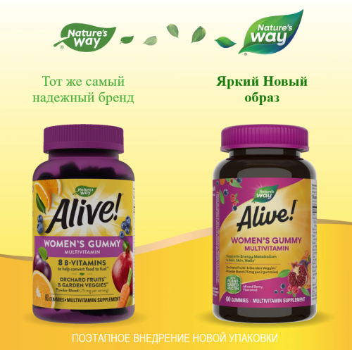 Alive! Women's Gummy Multivitamin (мультивитамины для женщин) 60 жев. конфет (Nature's Way) фото 5