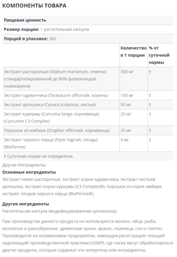 Silymarin Complex (Силимариновый комплекс) 360 вег капсул (California Gold Nutrition) фото 3