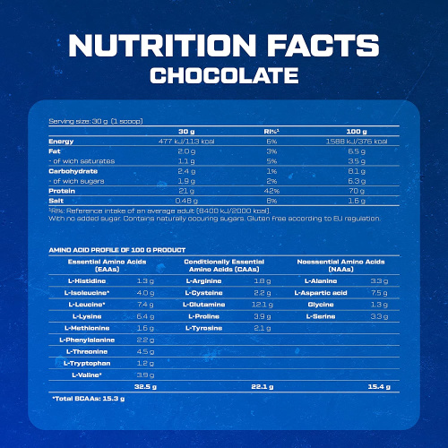 100% Whey Protein 1000 гр (Scitec Nutrition) фото 2