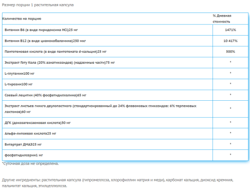 Brain Essentials (Основы мозга) 60 вег капсул (Swanson) фото 2