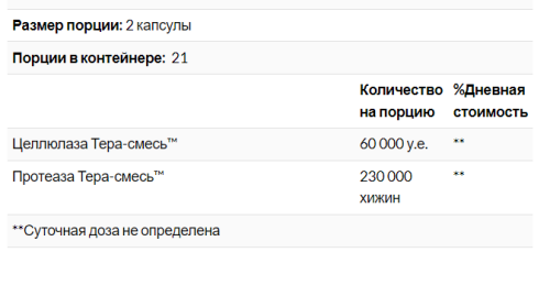 Candidase (Кандидаза) 42 капсулы (Enzymedica) фото 4