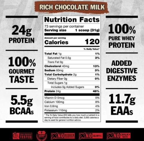 Сывороточный протеин Mutant PRO (5lb) 2270 г. фото 2