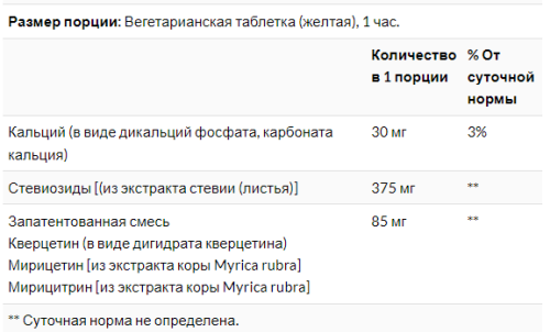 Triple Action Blood Pressure (поддержка артериального давления) 60 вег таб (LifeExtention) фото 2