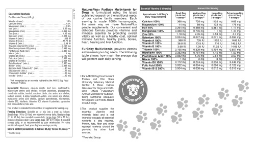 FurBaby Multivitamin (Мультивитамины для собак) 294 гр (NaturesPlus) фото 3