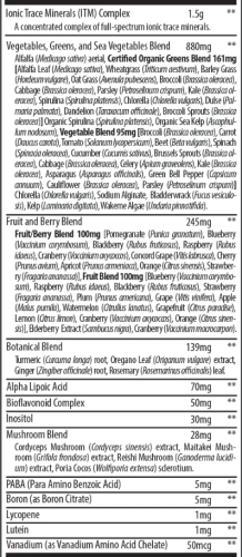 Complete Foods Multi 120 таблеток (Trace Minerals) фото 3