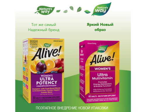 Alive! Women's Ultra Multivitamin (Ультра мультивитамины для женщин) 60 таблеток (Nature's Way) фото 2