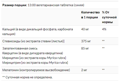 Triple Action Blood Pressure (поддержка артериального давления) 60 вег таб (LifeExtention) фото 3