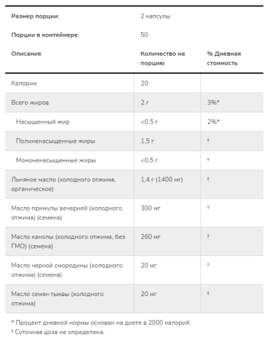 Now Foods Omega 3-6-9 1000 мг. (Омега 3-6-9) 100 мягких капсул фото 3