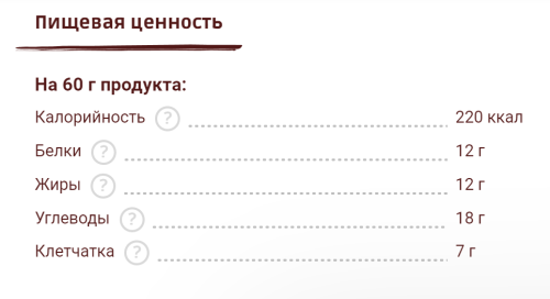 Protein Delice 60 гр (Fit Kit) фото 4