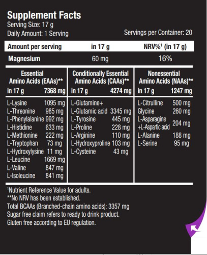 пробник All Aminos 17 гр (Scitec Nutrition)