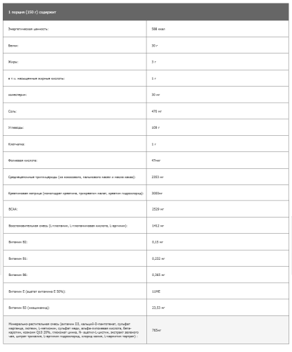 Гейнер Hard Gain Gold Edition 2700 г (Strimex) фото 2