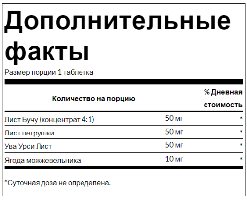 Water Pills (Баланс жидкости) 120 таблеток (Swanson) фото 2