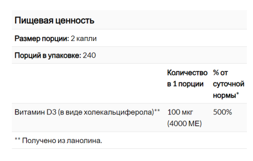 Vitamin D-3 Drops 4000 IU (Витамин Д-3 100 мкг) 15 мл (Nature's Answer) фото 4