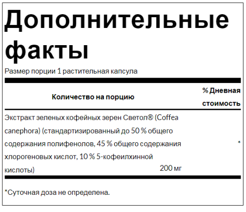 Green Coffee Bean Extract (Экстракт зеленых кофейных зерен) 200 мг 60 вег капсул (Swanson) фото 2