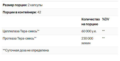 Candidase (Кандидаза) 84 капсулы (Enzymedica) фото 2