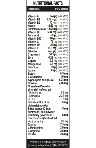 Men's Healt Multivitamins (Мужские Мультивитами) 60 таблеток (MST) фото 2