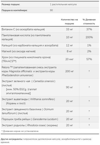 Now Foods Adrenal Stress Support with Relora Cortisol Support Formula (Поддержка уровня кортизола) 90 растительных капсул фото 2
