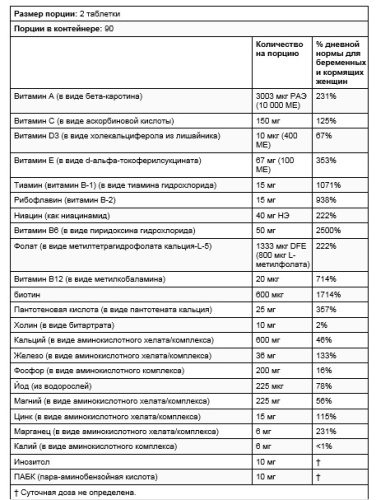 Ultra Prenatal Multivitamin (Ультрапренатальные поливитамины) 180 таблеток (NaturesPlus) фото 3 Ultra Prenatal Multivitamin (Ультрапренатальные поливитамины) 180 таблеток (NaturesPlus) фото 3